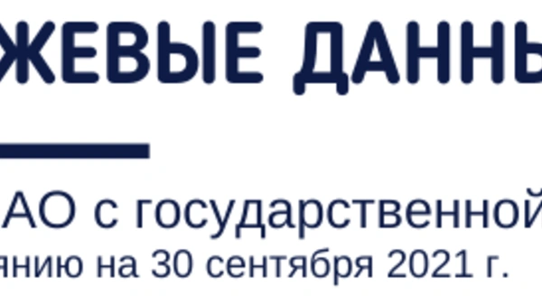 Биржевые данные
