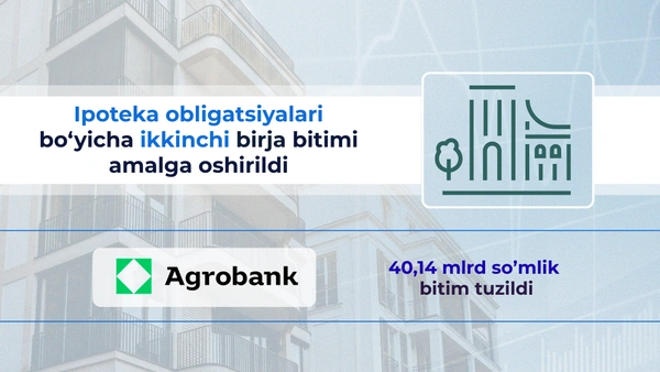 Ipoteka obligatsiyalari bo‘yicha ikkinchi birja bitimi amalga oshirildi