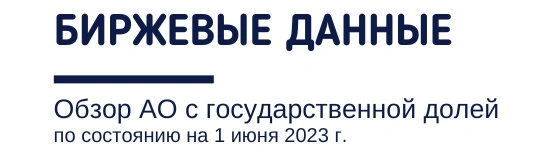 Биржевые данные. Обзор АО с государственной долей по состоянию на 1 июня 2023 года