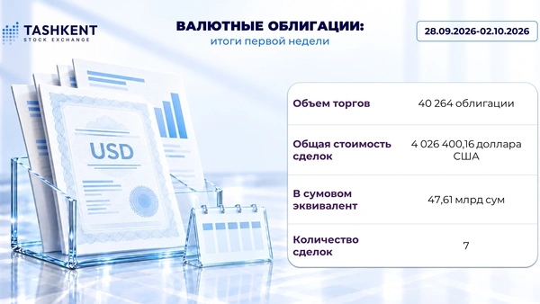 Валютные облигации: более 4 млн долларов торгового оборота за первую неделю