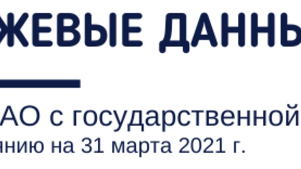 Биржевые данные