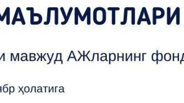 Давлат улуши мавжуд АЖларнинг фонд биржасидаги иштироки 2020 йил 30 сентябр ҳолатига