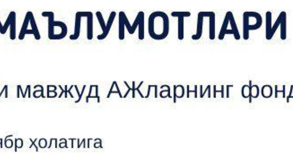Давлат улуши мавжуд АЖларнинг фонд биржасидаги иштироки 2020 йил 30 сентябр ҳолатига