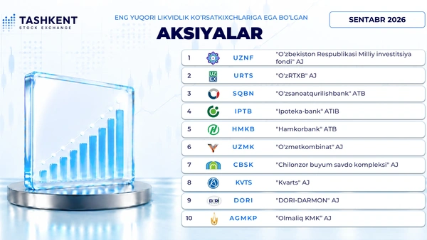 Sentyabr oyida eng yuqori likvidlik ko‘rsatkichlariga ega bo‘lgan instrumentlar ro‘yxati