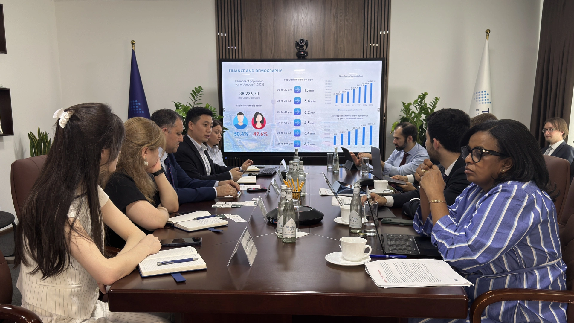 Leading International Investment Firms Discuss the Prospects of Uzbekistan’s Capital Market
