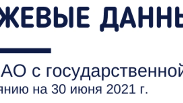 Биржевые данные