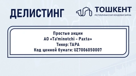 Делистинг
