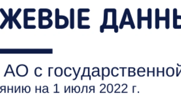 Биржевые данные. Обзор АО с государственной долей по состоянию на 1 июля 2022 года